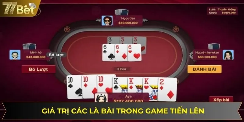 Thông tin giá trị các lá bài trong game tiến lên miền nam 77BET